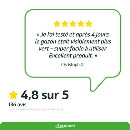 GAZONBLITZ™ - KIT DE SAUVETAGE ETE