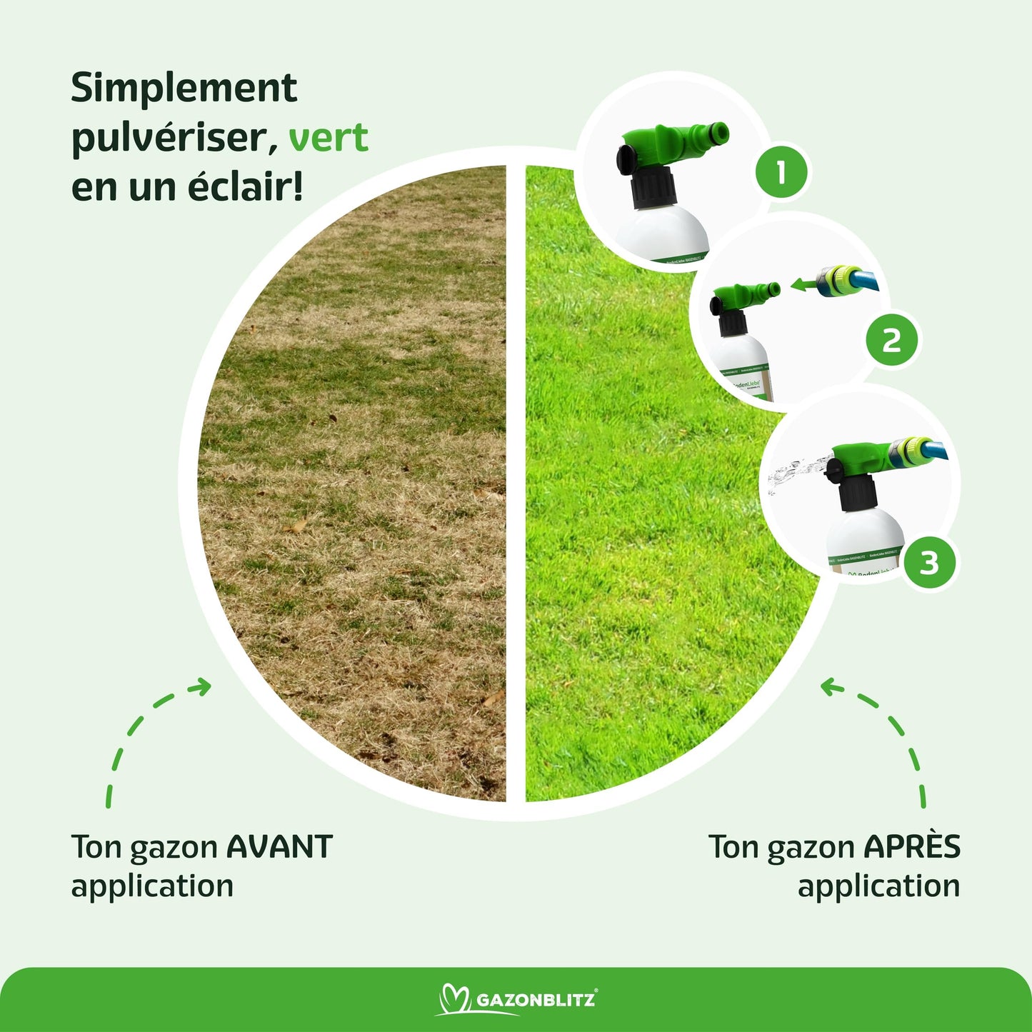 GAZONBLITZ™ - KIT DE SAUVETAGE ETE